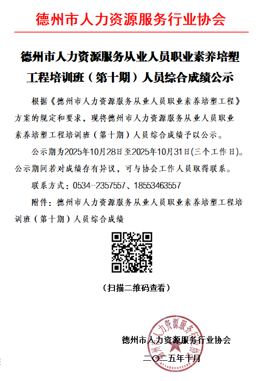 德州市人力资源服务从业人员职业素养培塑 工程培训班（第十期）人员综合成绩公示